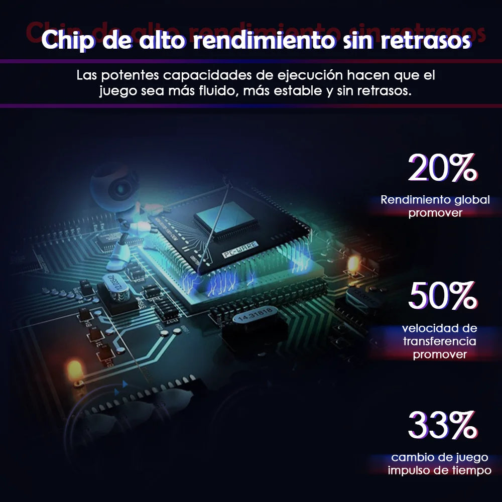 Consola 4K  20000 juegos