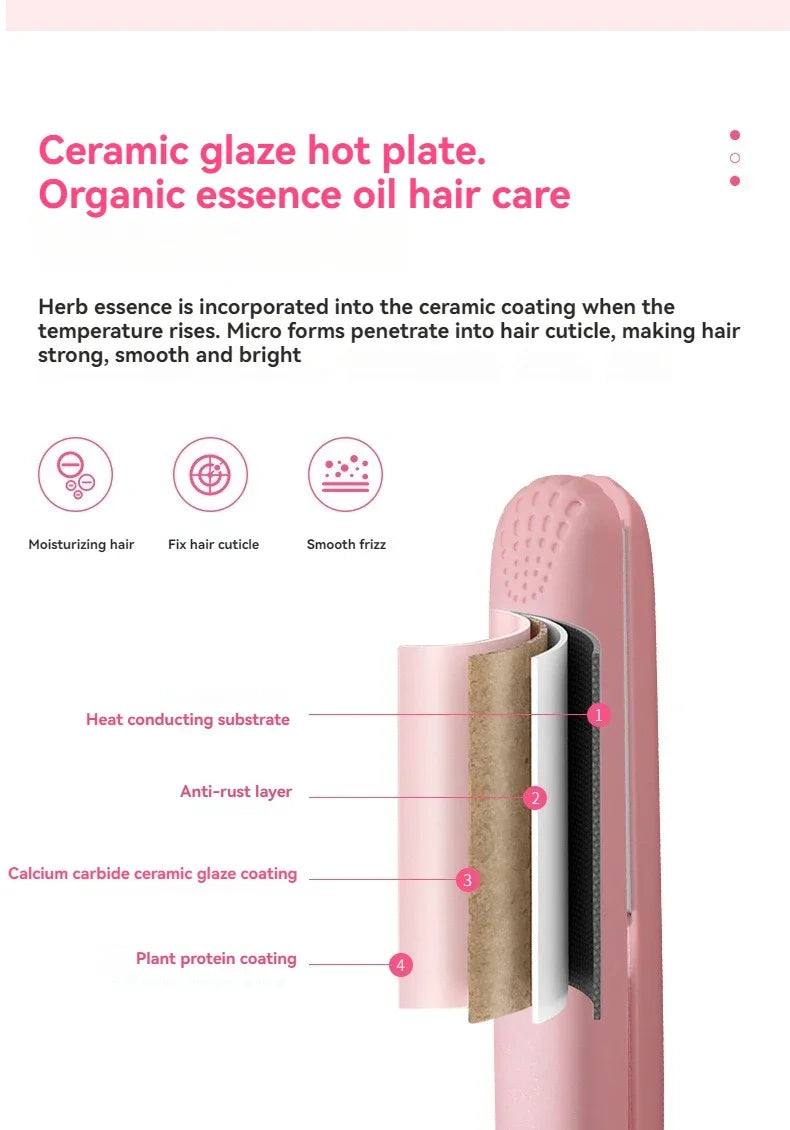 Mini Plancha de pelo. Tu look perfecto, en cualquier lugar.